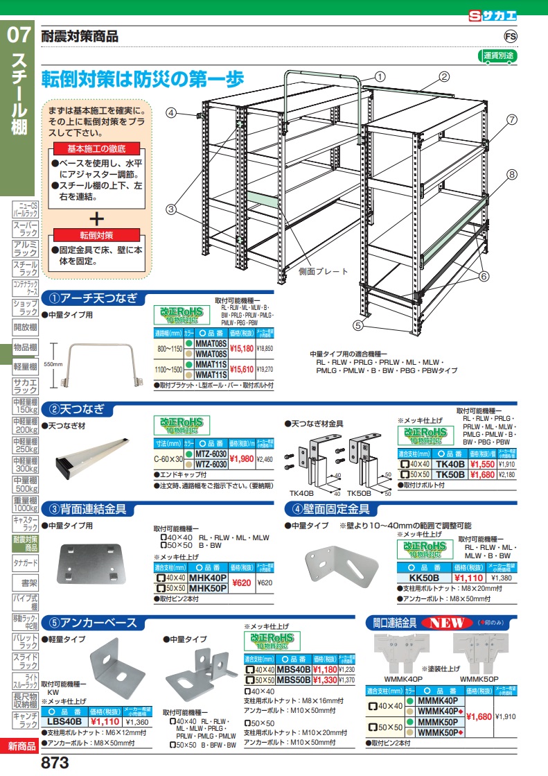 福袋特集 2022 サカエ(SAKAE) ステンレスキャリー(Cタイプ・SUS304