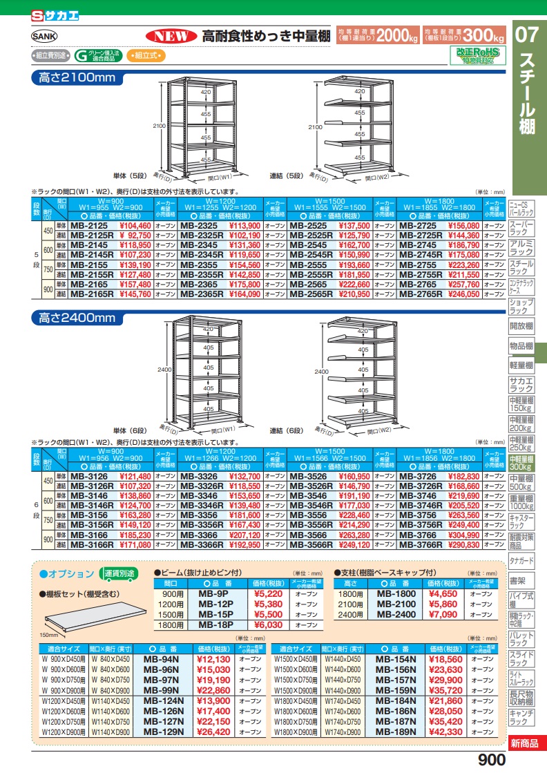 ポイント10倍】【直送品】 サカエ 高耐食性めっき中量棚用オプション棚