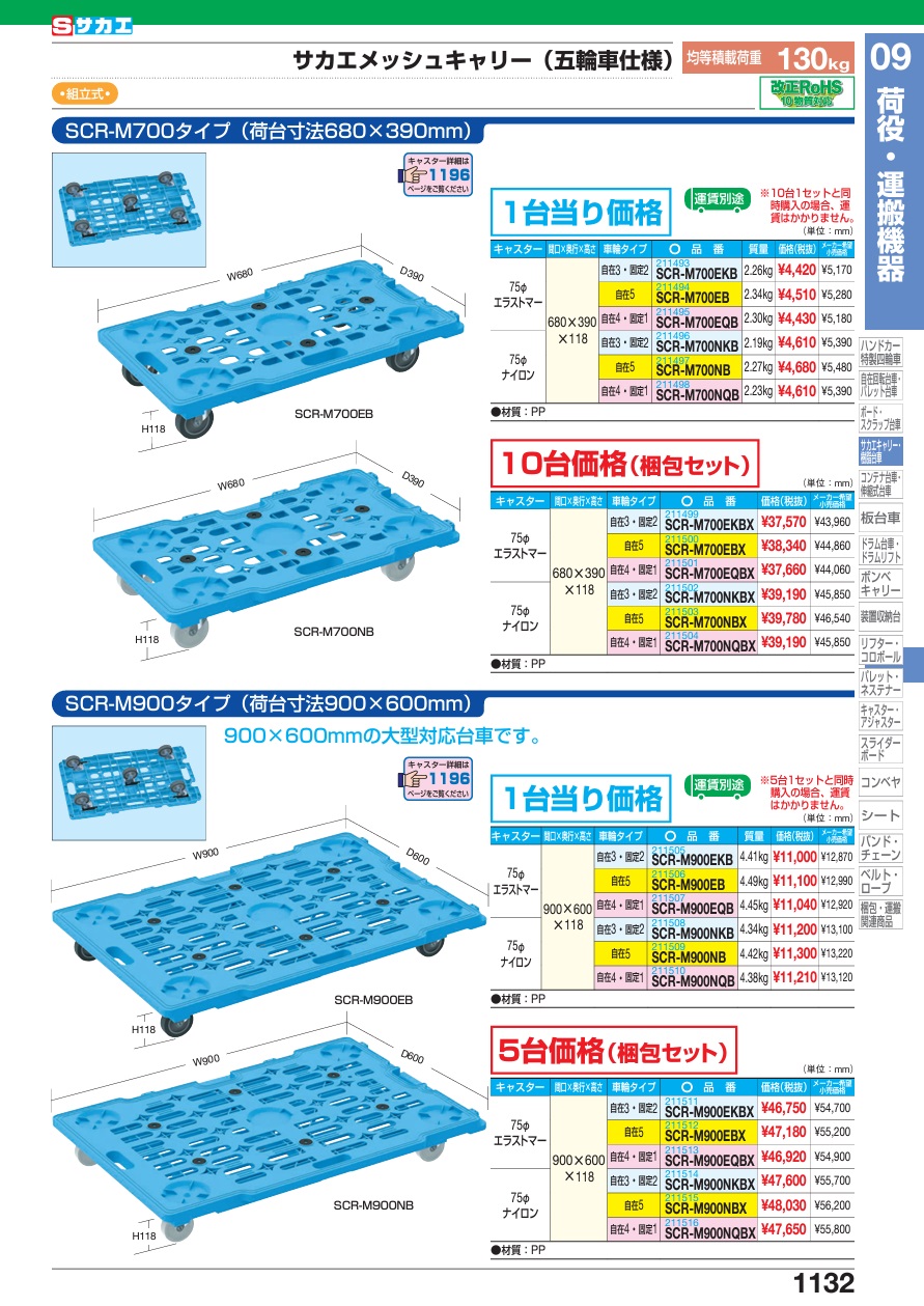 直送品】 サカエ メッシュキャリー(エラストマー・自4/固1・10台入 