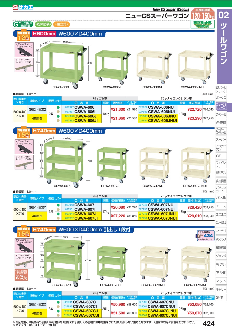 【直送品】 サカエ ニューCSスーパーワゴン(ナイロンウレタン車) CSWA-606NUI (027933) 【大型】｜buhinyasan｜02