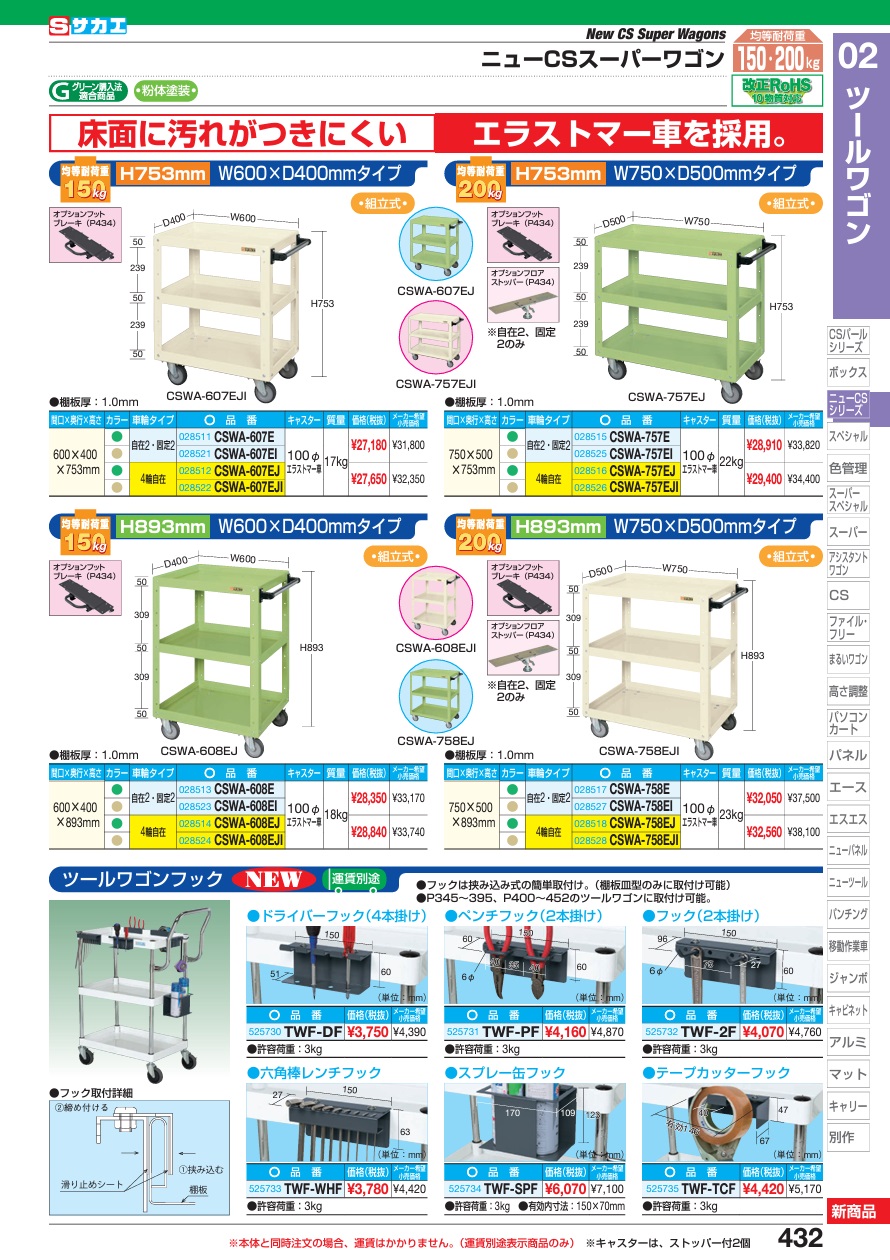 直送品】 サカエ ニューCSスーパーワゴン(エラストマー車) CSWA-608EJ (028514) 【大型】 : sakae-028514 :  部品屋さんYahoo!店 - 通販 - Yahoo!ショッピング