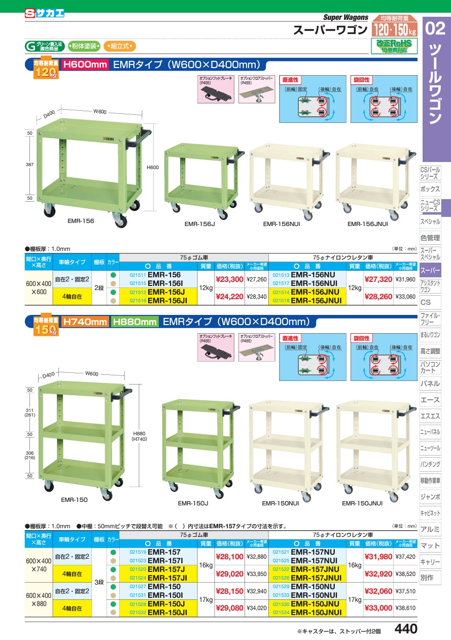 【直送品】 サカエ スーパーワゴン(ナイロンウレタン車) EMR-156NUI (021517) 【大型】｜buhinyasan｜02