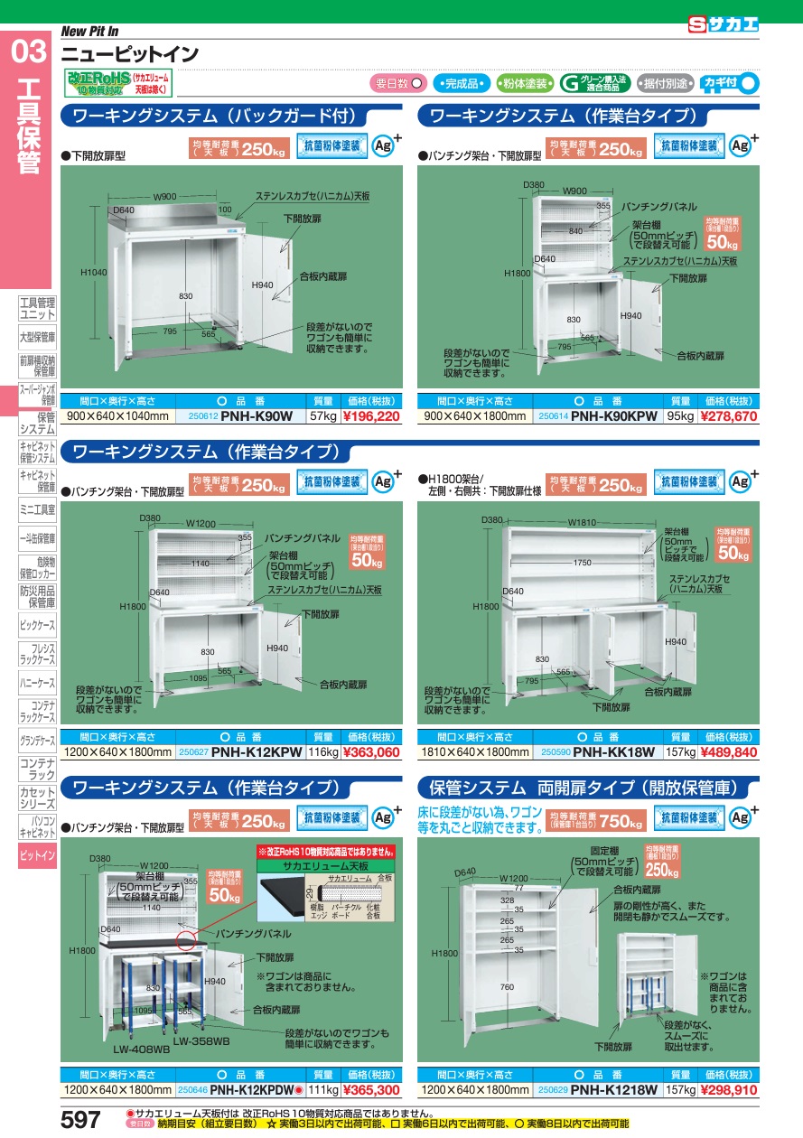 【直送品】 サカエ ニューピットイン ワーキングシステム(作業台タイプ) PNH-KK18W (250590) 【大型】｜buhinyasan｜02