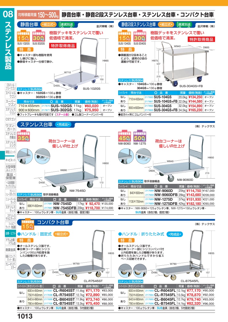 【直送品】 サカエ コンパクト台車固定ハンドル CL-R6045ST (217697) 【特大・送料別】の画像