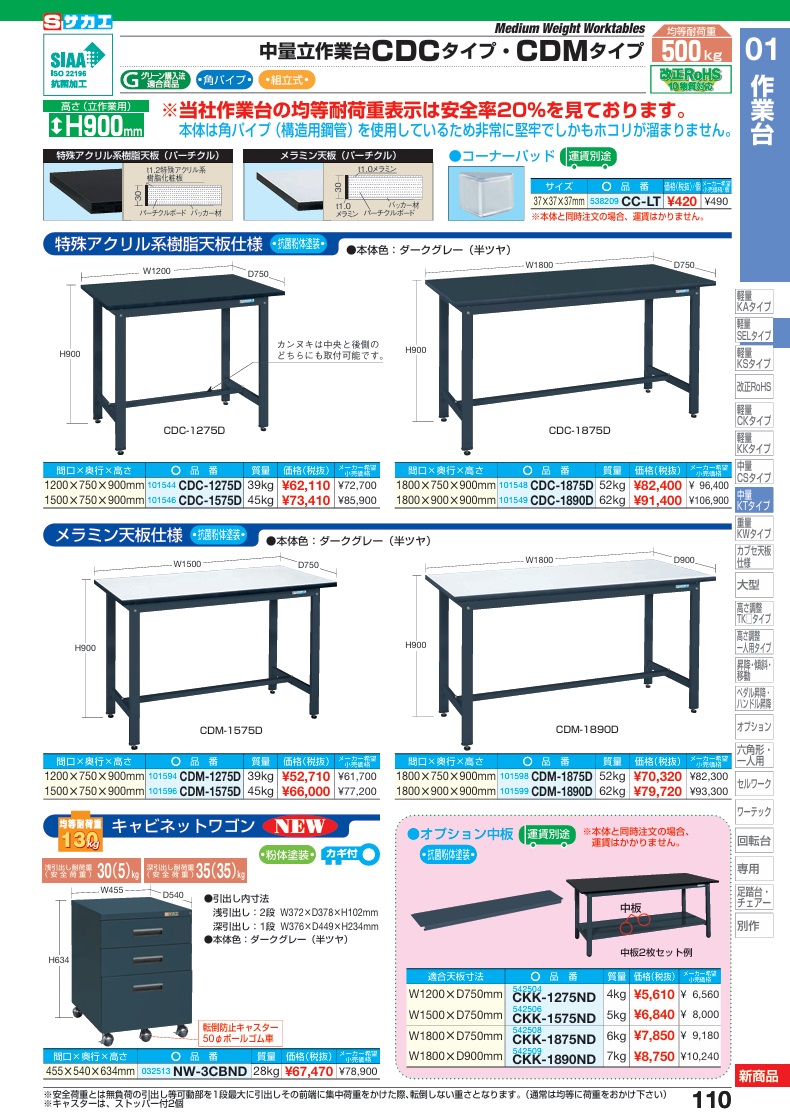 【直送品】 サカエ 実験用中量作業台(特殊アクリル天板) CDC-1575D (101546) 【大型】_1
