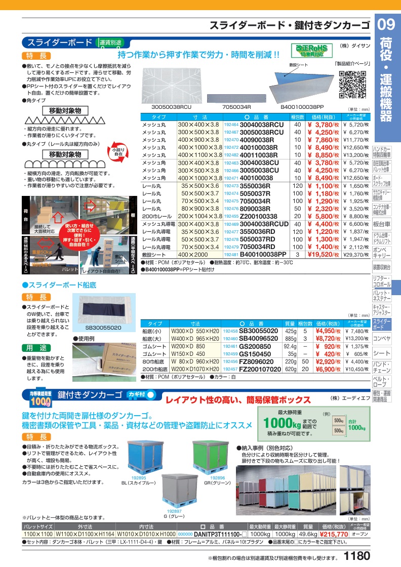 直送品】 サカエ スライダーボード B400100038PP (192481) 【特大