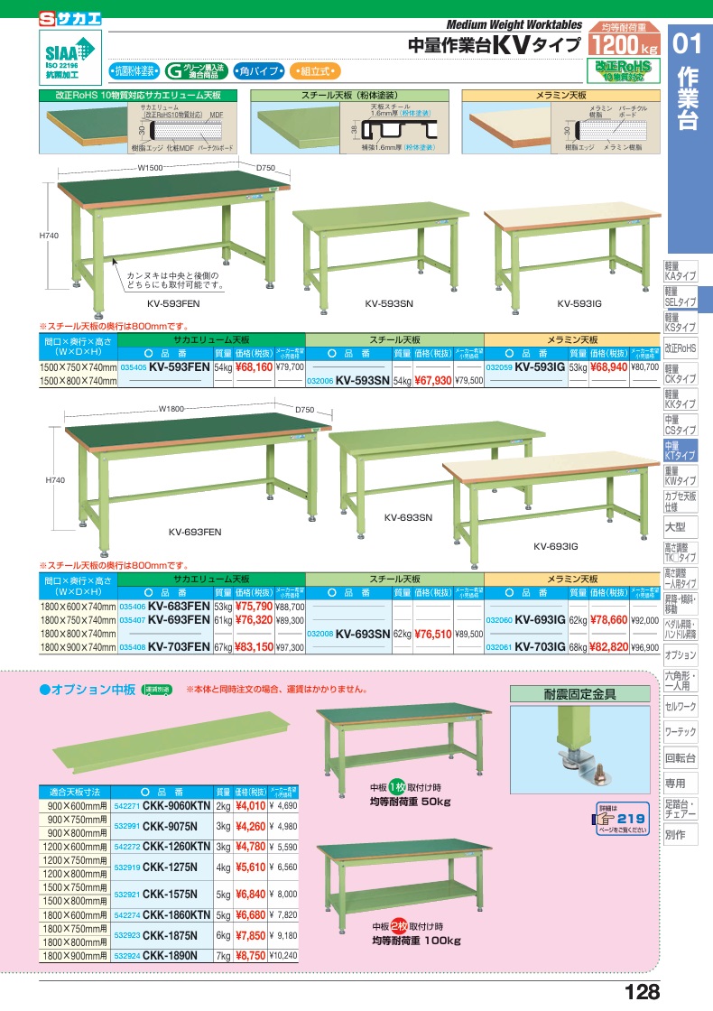 【直送品】 サカエ 中量作業台KVタイプ KV-593SN (032006) 【大型】