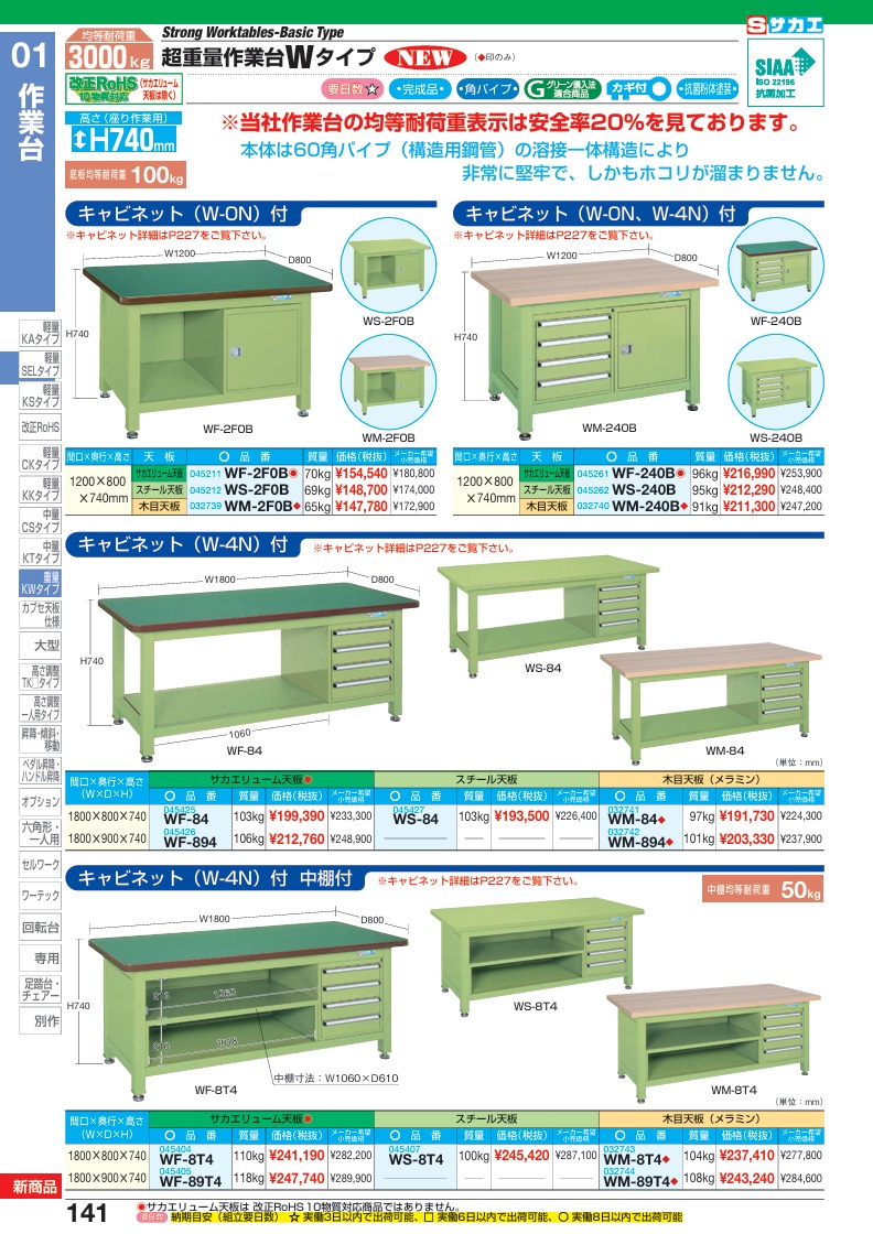 【直送品】 サカエ 超重量作業台Wタイプ(キャビネットW-4N・中棚付) WS-8T4 (045407) 【大型】_1