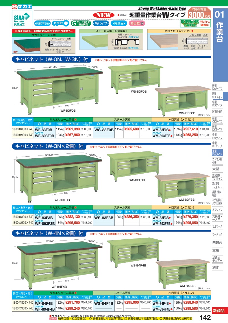【直送品】 サカエ 超重量作業台Wタイプ(キャビネットW-0N、W-3N付) WM-893F0B (032746) 【大型】_1