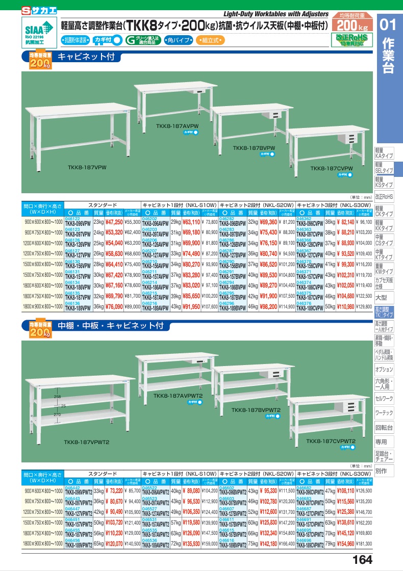 【直送品】 サカエ 軽量高さ調整作業台(抗ウイルス天板・キャビネット3段付) TKK8-156CVPW (046370) 【大型】_1