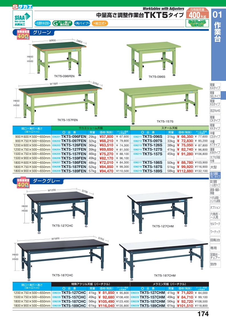 【直送品】 サカエ 中量高さ調整作業台(TKT5タイプ) TKT5-187S (036218) 【大型】_1