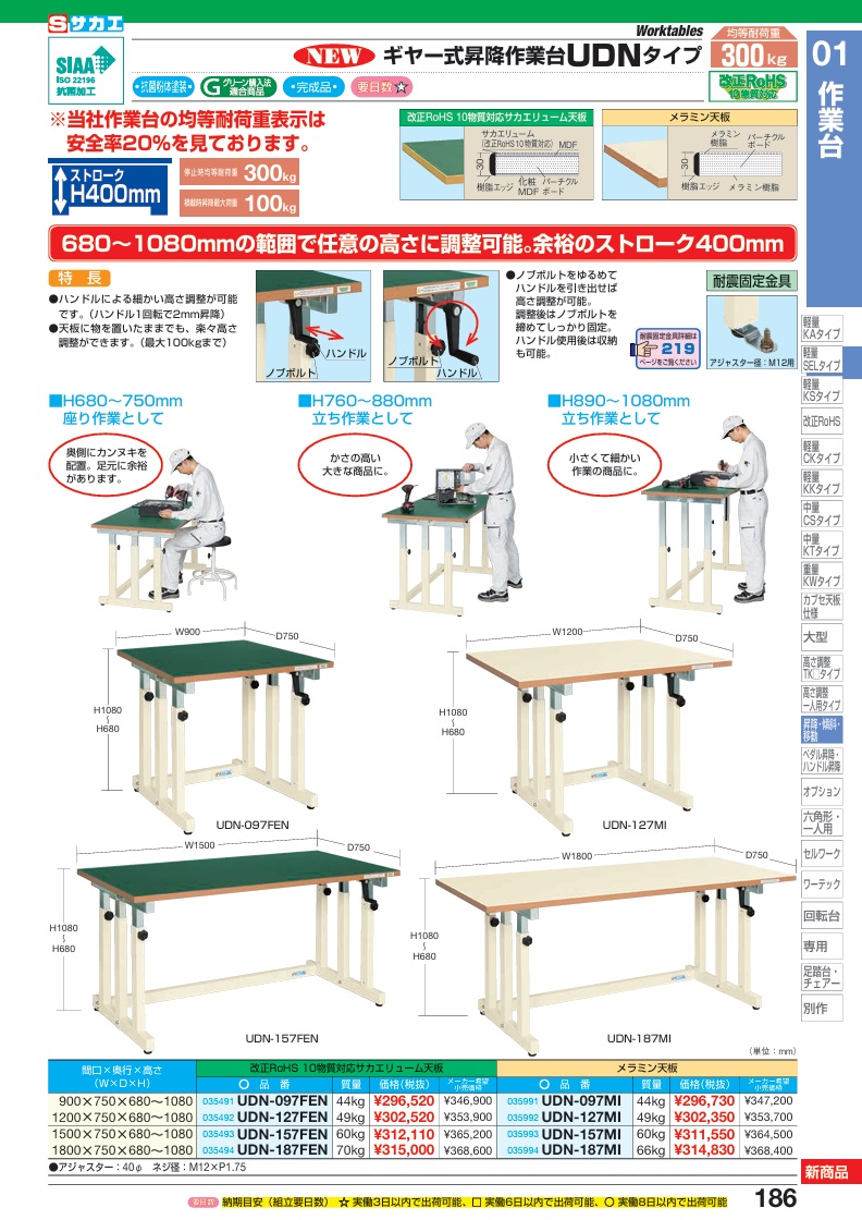 【直送品】 サカエ ギヤー式昇降作業台 UDN-187FEN (035494) 【大型】