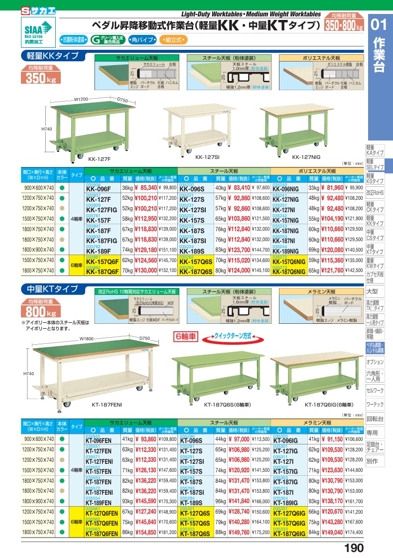 【直送品】 サカエ 軽量作業台KKタイプ(ペダル昇降移動式) KK-127FIG (035929) 【大型】_1