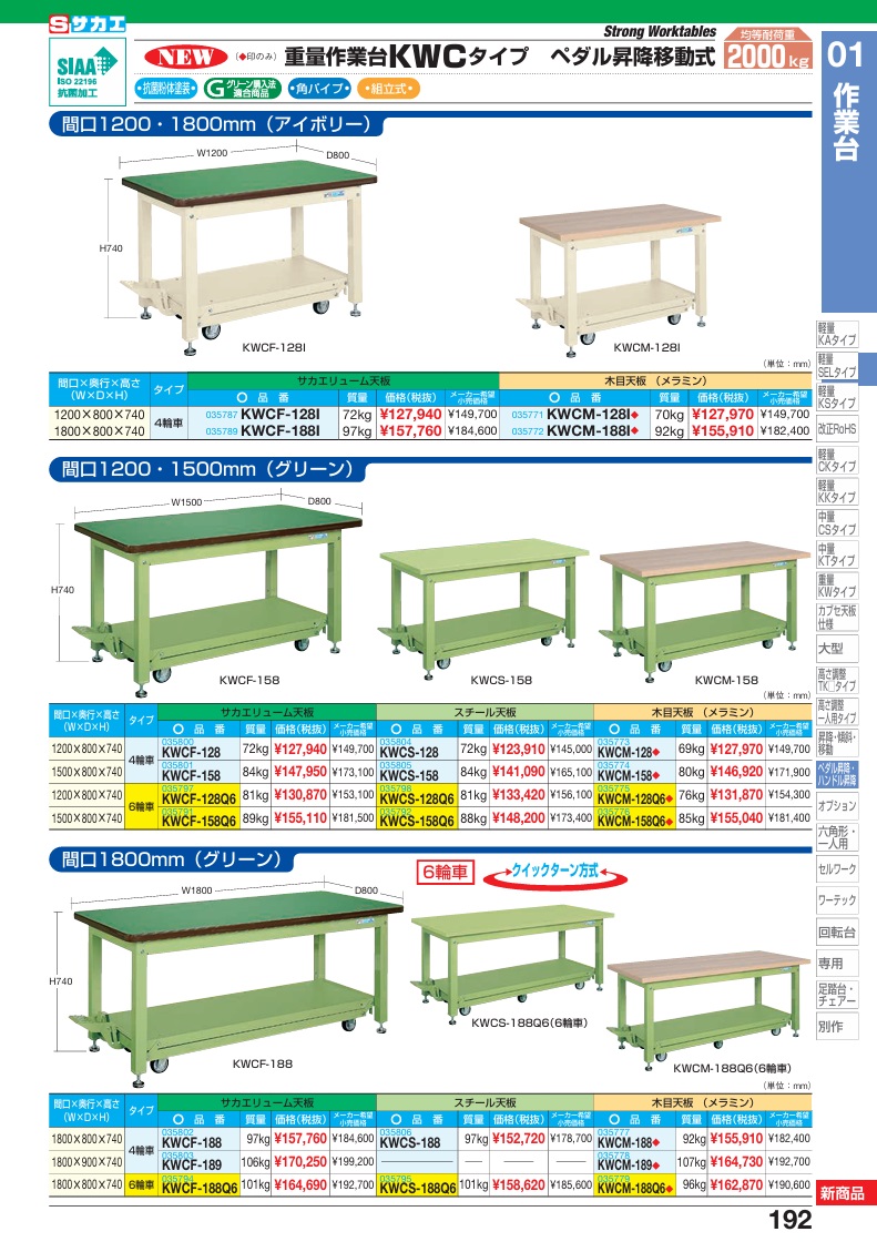 【直送品】 サカエ 重量作業台KWCタイプ(ペダル昇降移動式) KWCM-158 (035774) 【大型】_1