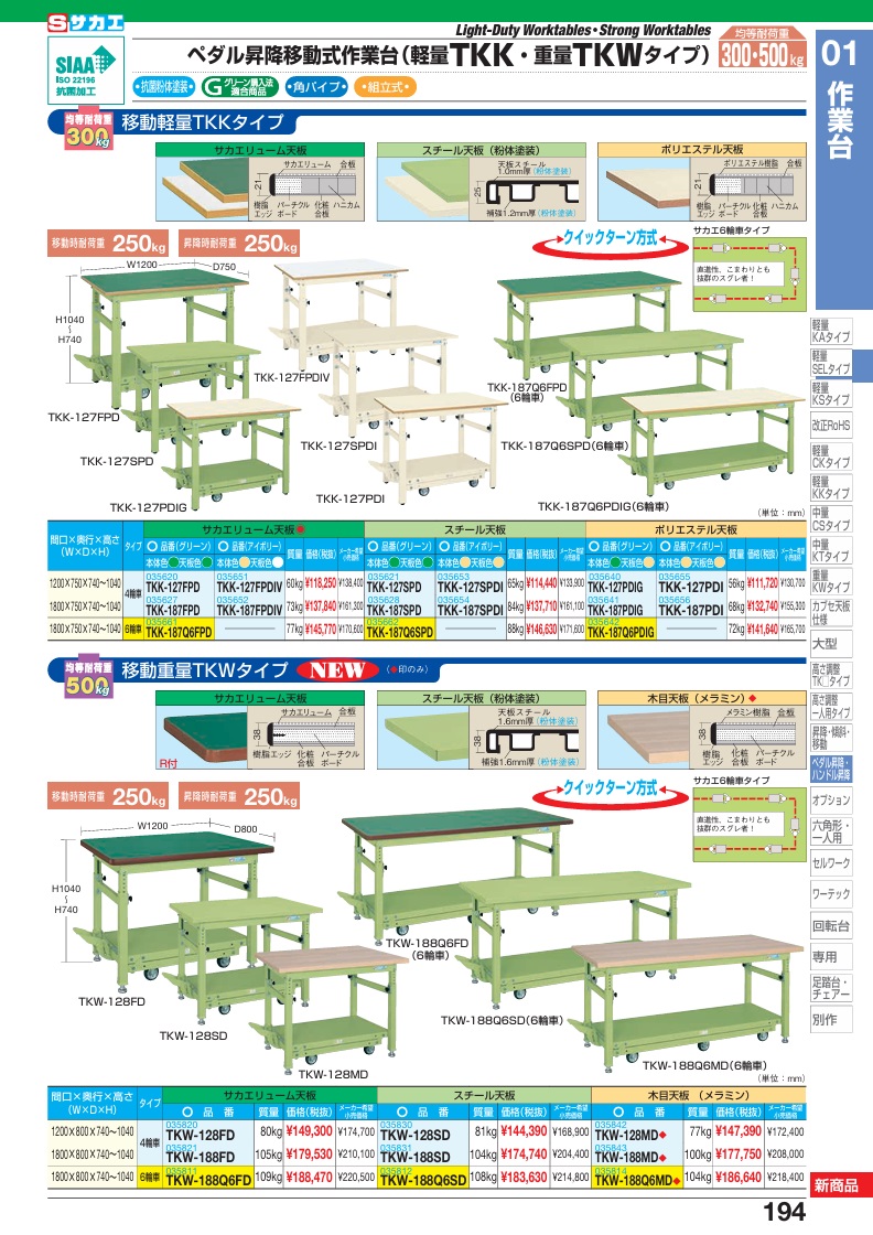 【直送品】 サカエ 重量作業台TKWタイプ(ペダル昇降移動式) TKW-188FD (035821) 【大型】_1