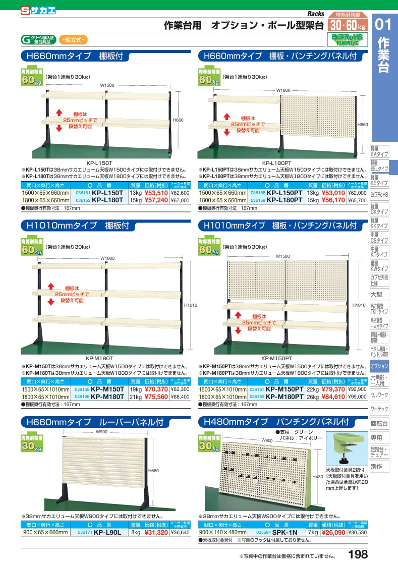 【直送品】 サカエ ポール型架台 KP-M180PT (036162) 【大型】_1