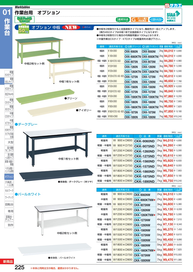 本当に信頼出来る店 サカエ 直送品】 作業台用オプション中板 (542275 CKK-1590KTN 物流・保管用品