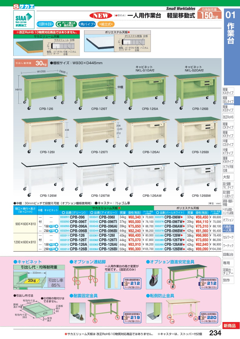 【直送品】 サカエ 一人用作業台CPBタイプ(軽量移動式・キャビネット付) CPB-126AW (033390) 【大型】_1