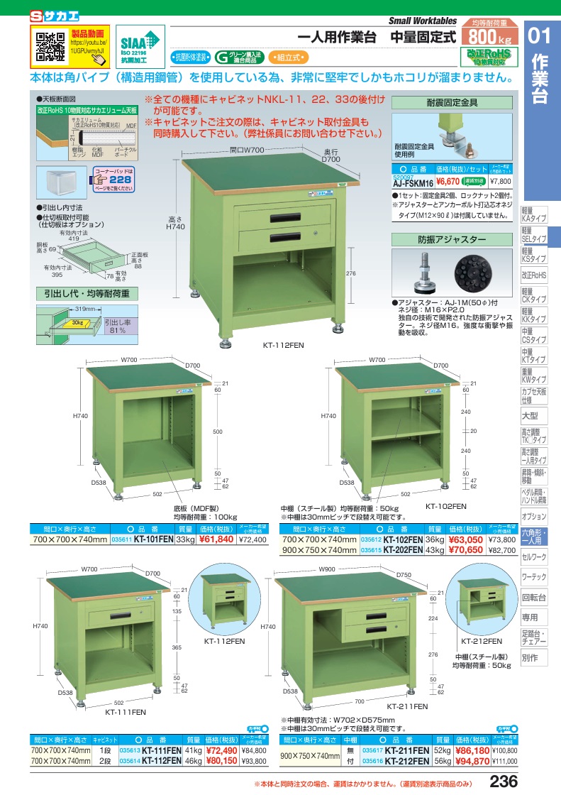 【直送品】 サカエ 一人用作業台KTタイプ KT-101FEN (035611) 【大型】_1