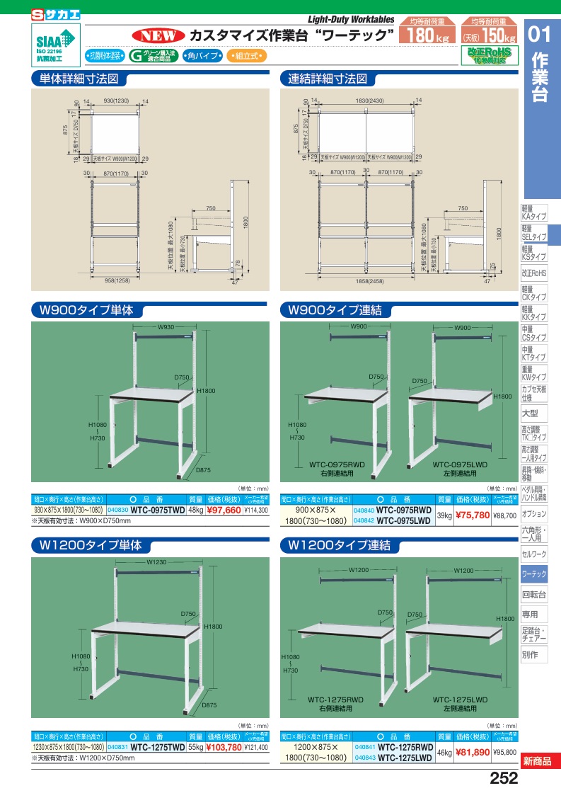 【直送品】 サカエ カスタマイズ作業台ワーテック WTC-0975TWD (040830) 【大型】_1