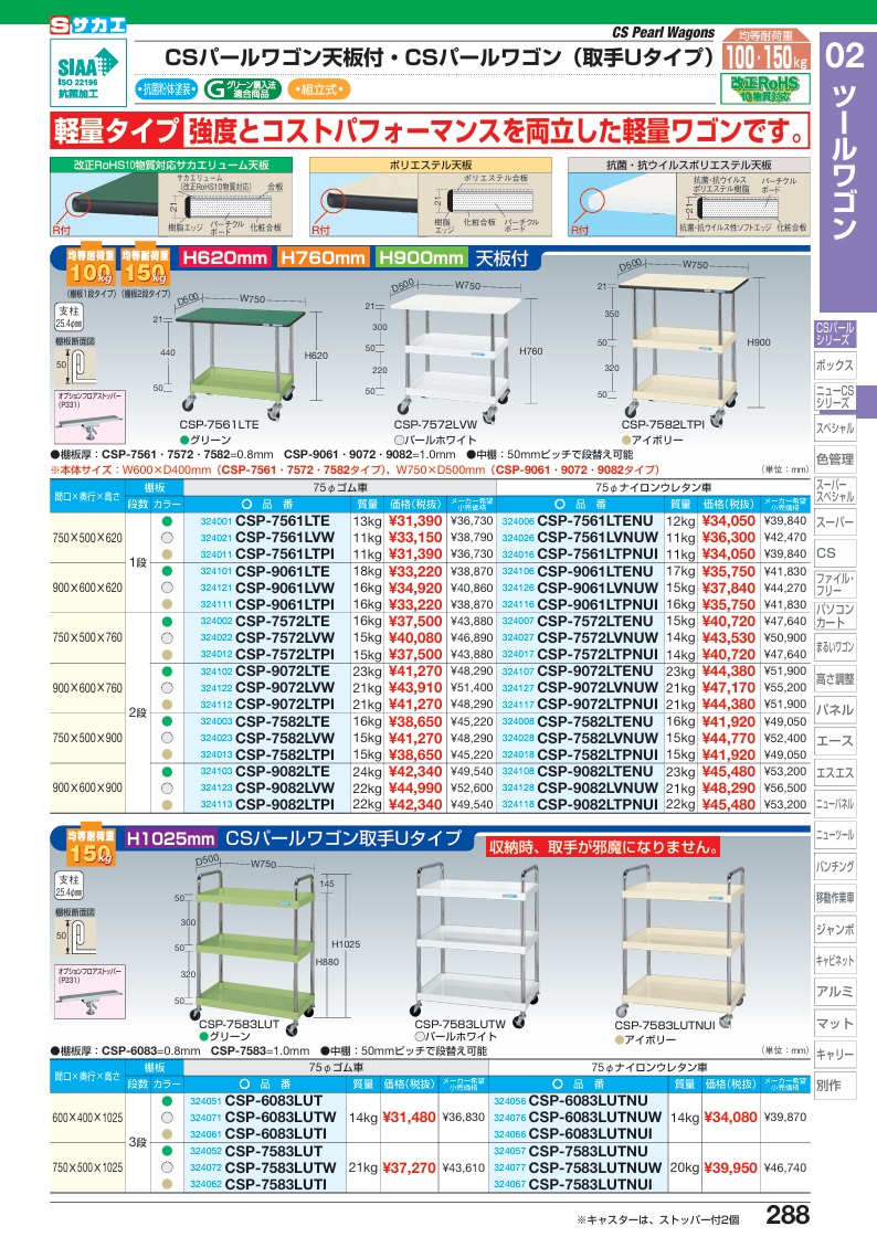 【直送品】 サカエ CSパールワゴン(軽量タイプ・天板付) CSP-7582LTE (324003) 【大型】の画像