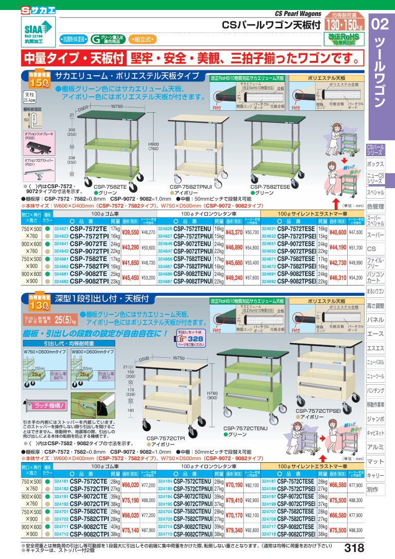 【直送品】 サカエ CSパールワゴン(中量タイプ・天板付) CSP-7572TPSEI (324632) 【大型】の画像