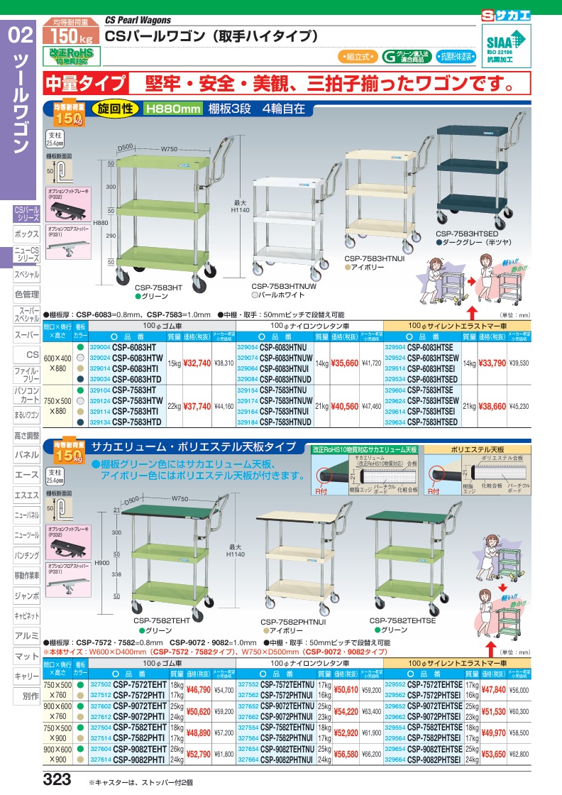 【直送品】 サカエ CSパールワゴン(中量・天板付・ハイタイプ取手) CSP-7582PHTNUI (327564) 【大型】の画像