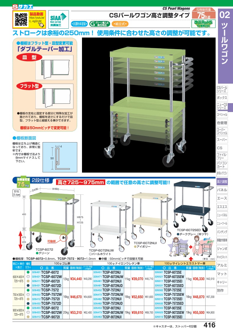 【直送品】 サカエ CSパールワゴン(高さ調整タイプ) TCSP-6072W (326421) 【大型】_1
