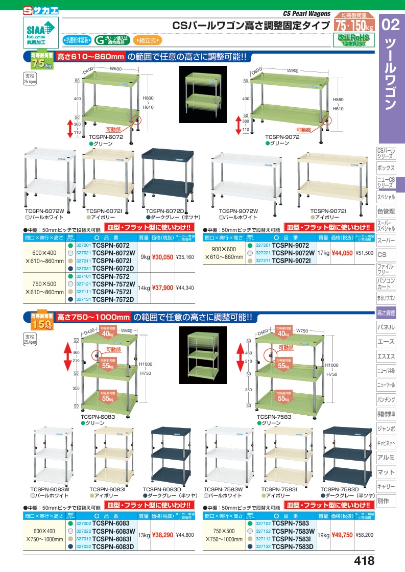 【直送品】 サカエ CSパールワゴン(高さ調整・固定タイプ) TCSPN-6083 (327002) 【大型】の画像
