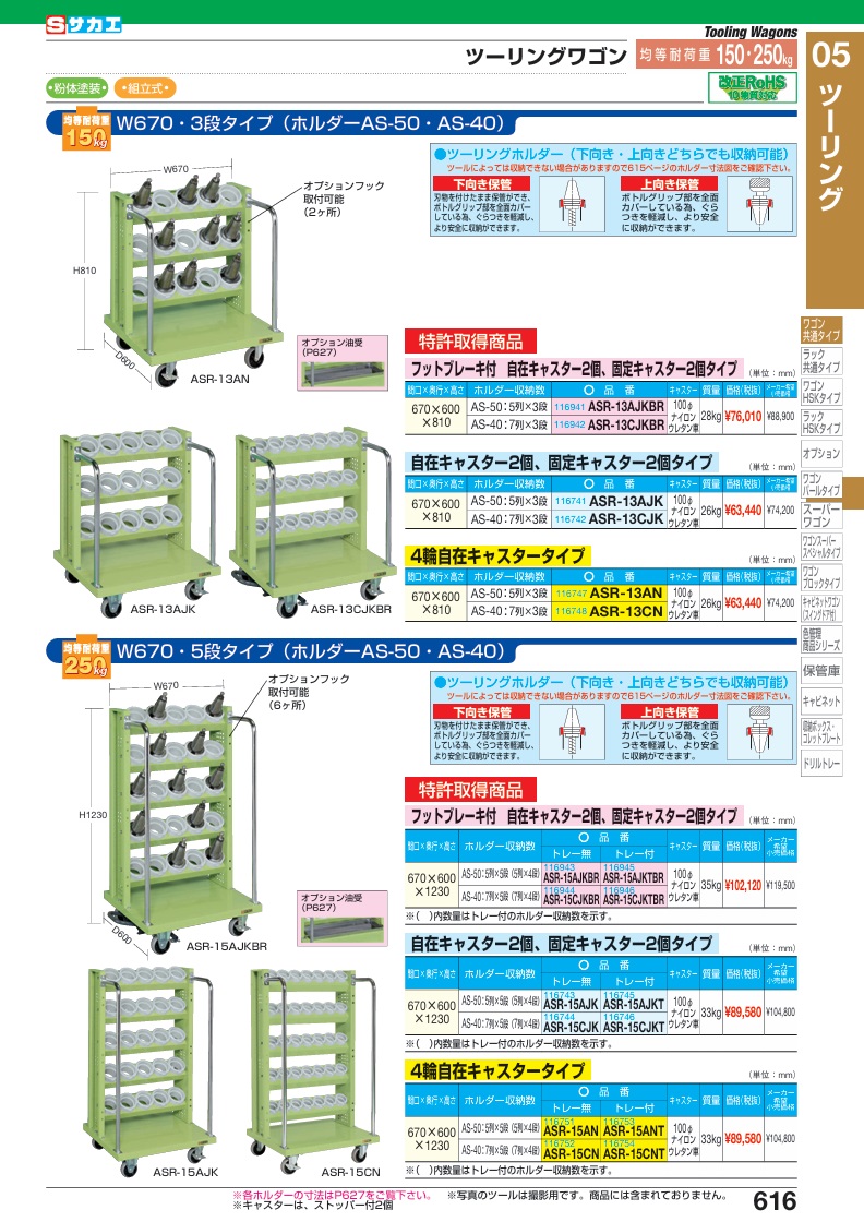 【直送品】 サカエ ツーリングワゴン(AS-50タイプ) ASR-15AJKBR (116943) 【大型】