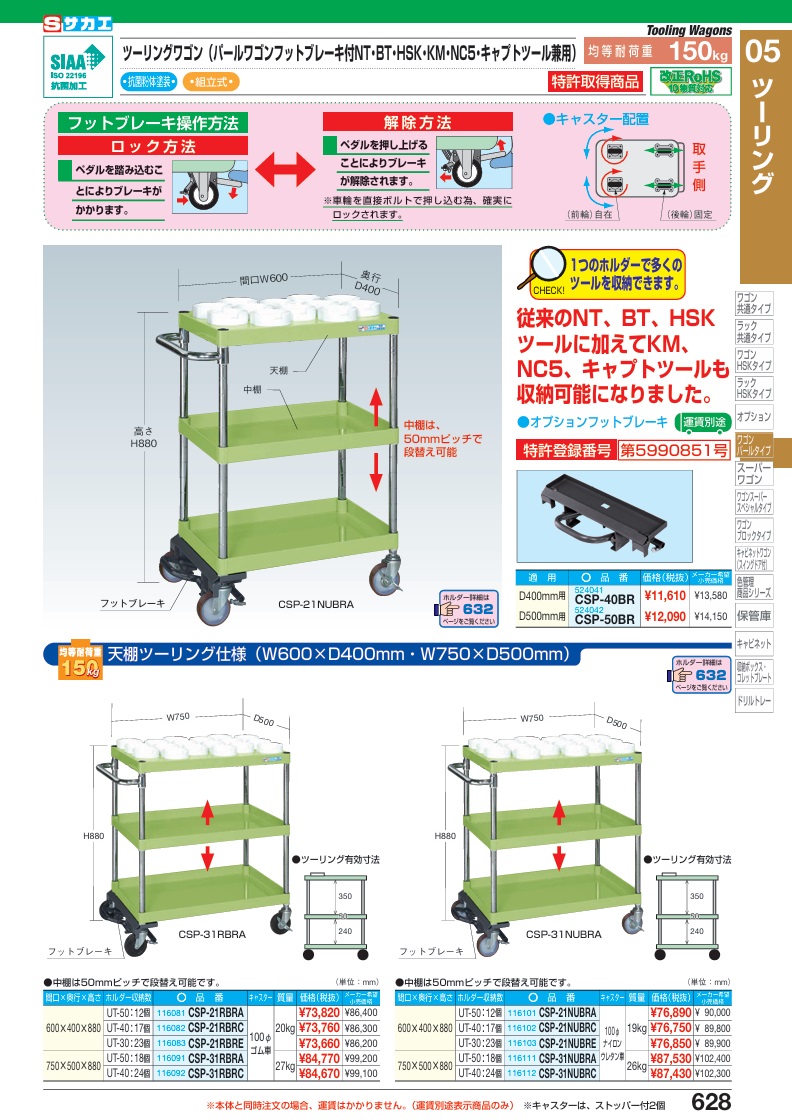 直送品 サカエ ツーリングワゴン(フットブレーキ付) ASR-33CJKBR サカエ スーパーワゴン（ハンドブレーキ付） EKR-200HBNUI 021978