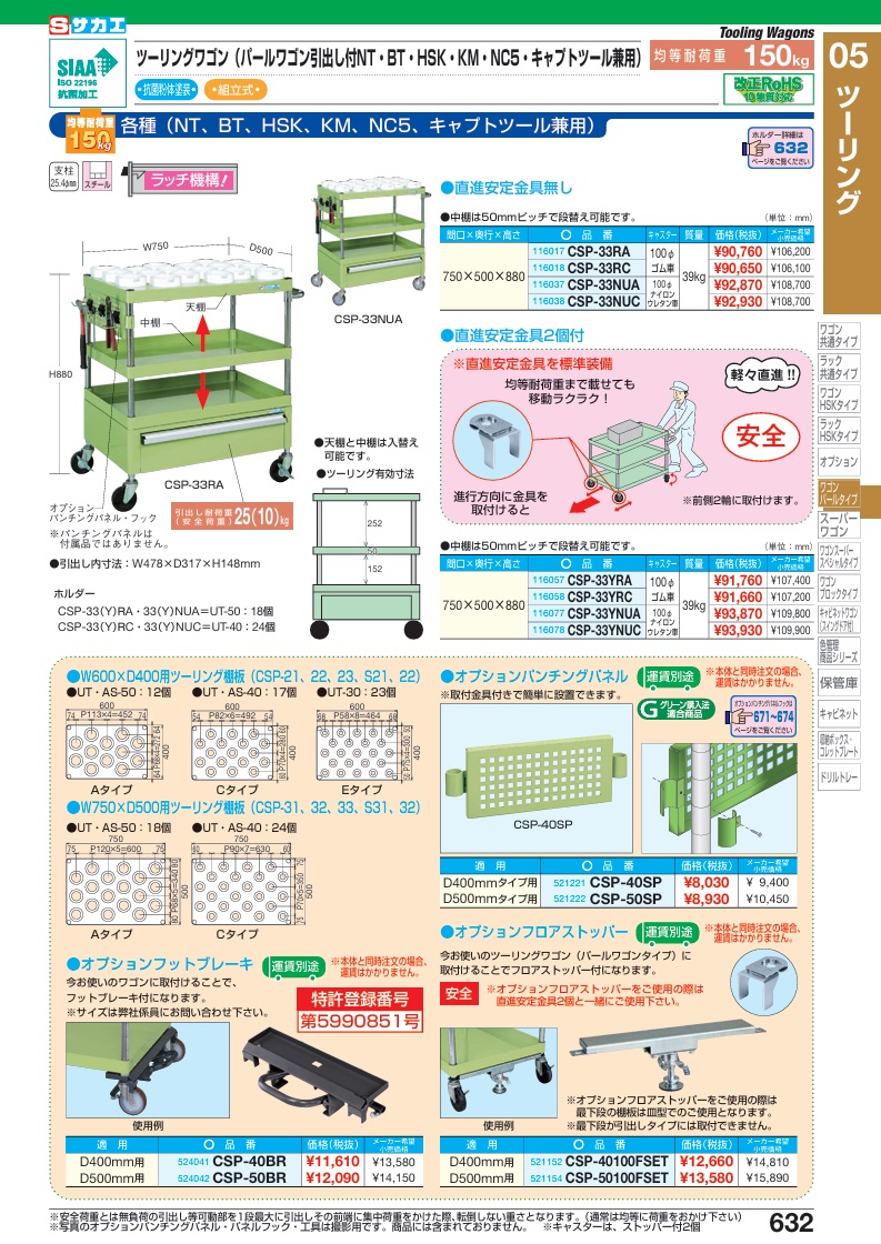 【直送品】 サカエ ツーリングワゴン(パールワゴンタイプ・直進安定金具付) CSP-33YRA (116057) 【大型】_1