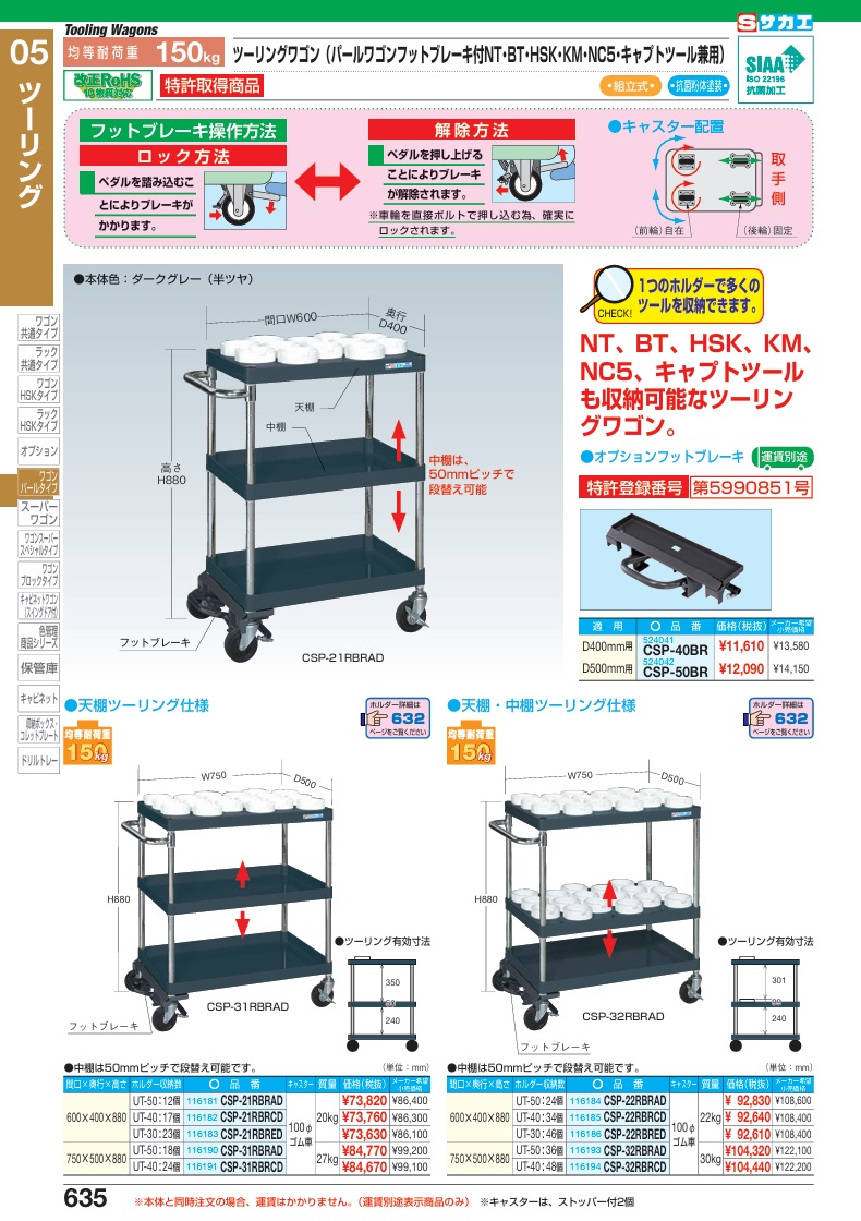 直送品 サカエ ツーリングワゴン(フットブレーキ付) ASR-33CJKBR サカエ スーパーワゴン（ハンドブレーキ付） EKR-200HBNUI 021978