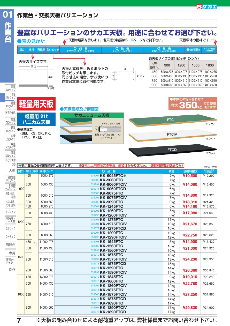 直送品】 サカエ 作業台 オプション天板(軽量用天板) KK-1575FTC