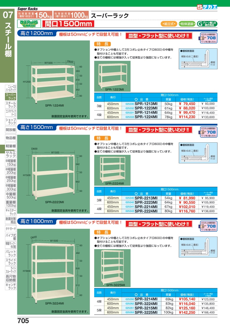 【直送品】 サカエ スーパーラック(均等耐荷重150KG/段・3段タイプ) SPR-2223MI (025342) 【大型】の画像