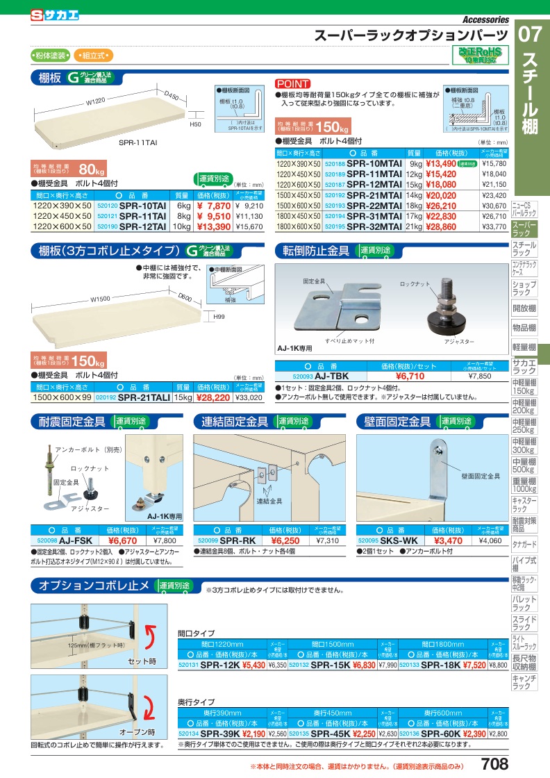 【直送品】 サカエ スーパーラック用オプション棚板 SPR-12TAI (520190) 【特大・送料別】の画像