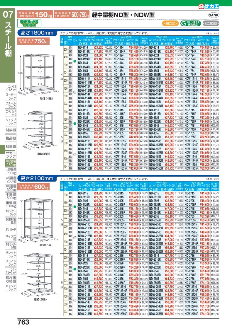 【直送品】 サカエ 軽中量棚ND型(150KG/段・連結・H1800MM・4段) ND-1154R (208353) 【特大・送料別】の画像