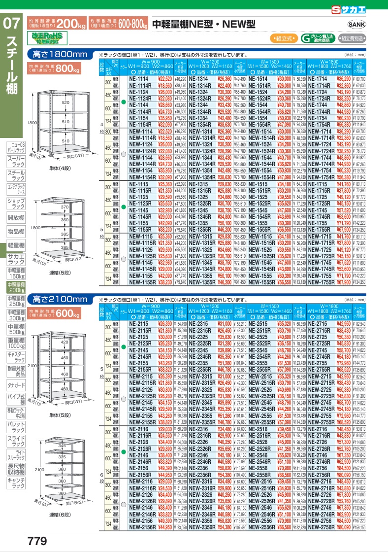 【直送品】 サカエ 中軽量棚NE型(200KG/段・連結・H2100MM・6段) NE-2716R (204641) 【特大・送料別】_1