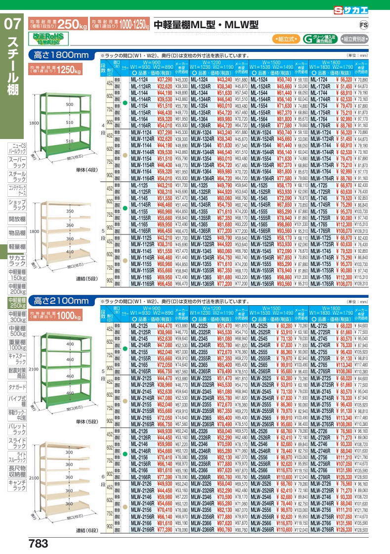【直送品】 サカエ 中軽量棚ML型(250KG/段・単体・H1800MM・5段) ML-1355 (185534) 【特大・送料別】の画像