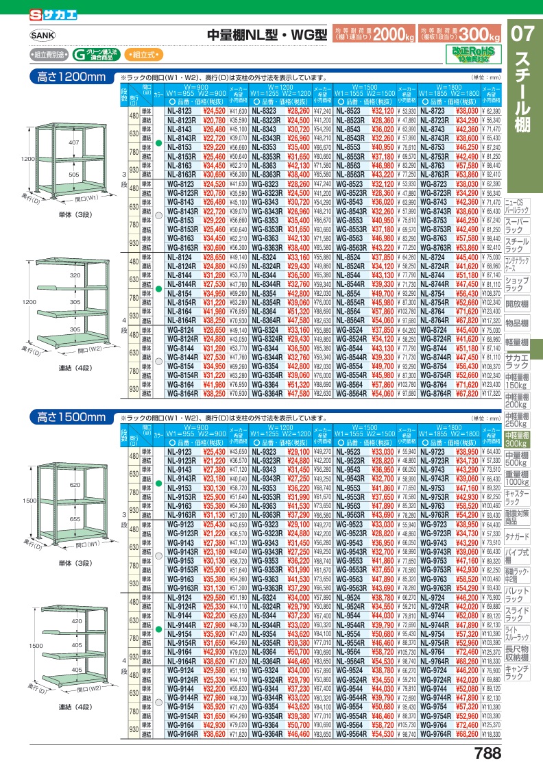 【直送品】 サカエ 中量棚WG型(300KG/段・連結・高さ1200MM・3段) WG-8523R (172323) 【特大・送料別】の画像