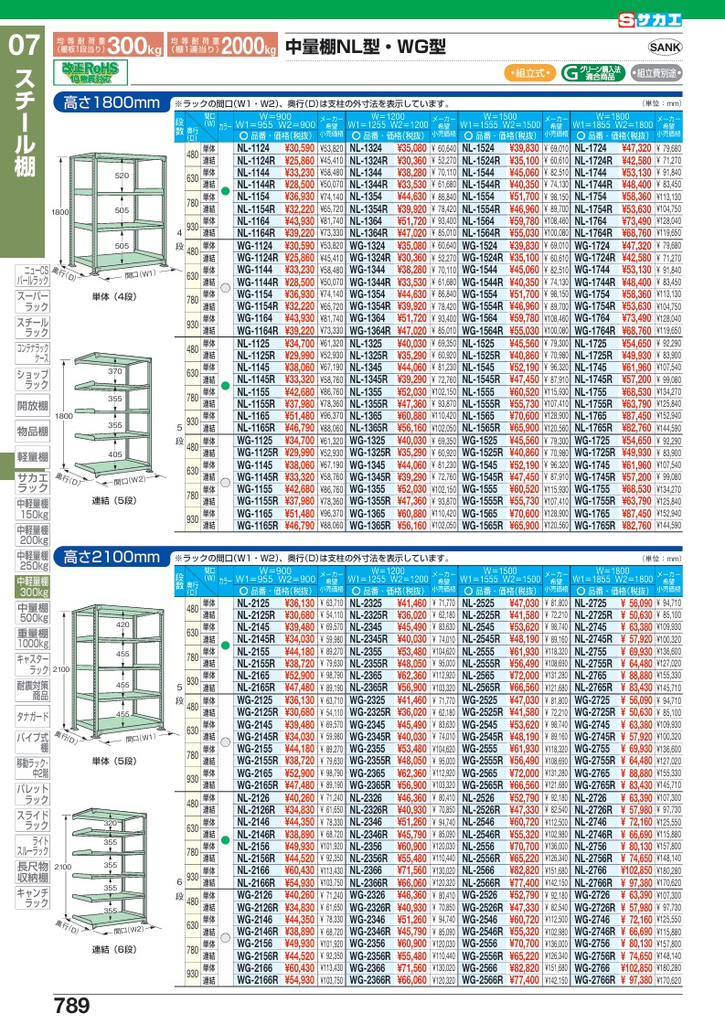 【直送品】 サカエ 中量棚NL型(300KG/段・単体・高さ2100MM・6段) NL-2526 (185883) 【特大・送料別】の画像