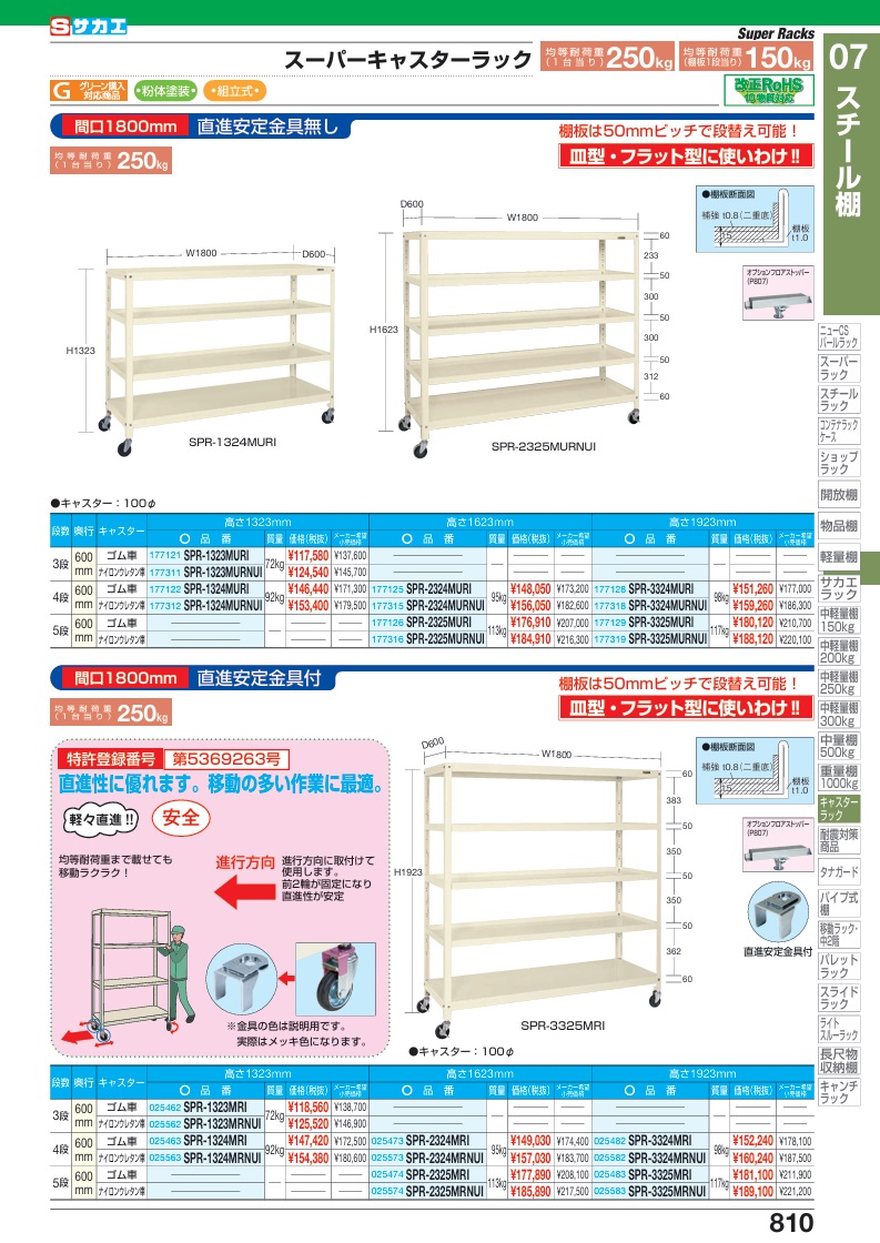 【直送品】 サカエ スーパーキャスターラック(ゴム車) SPR-2324MRI (025473) 【大型】の画像