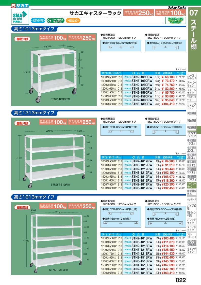 【直送品】 サカエ サカエキャスターラック STN2-1090RW (171611) 【大型】の画像