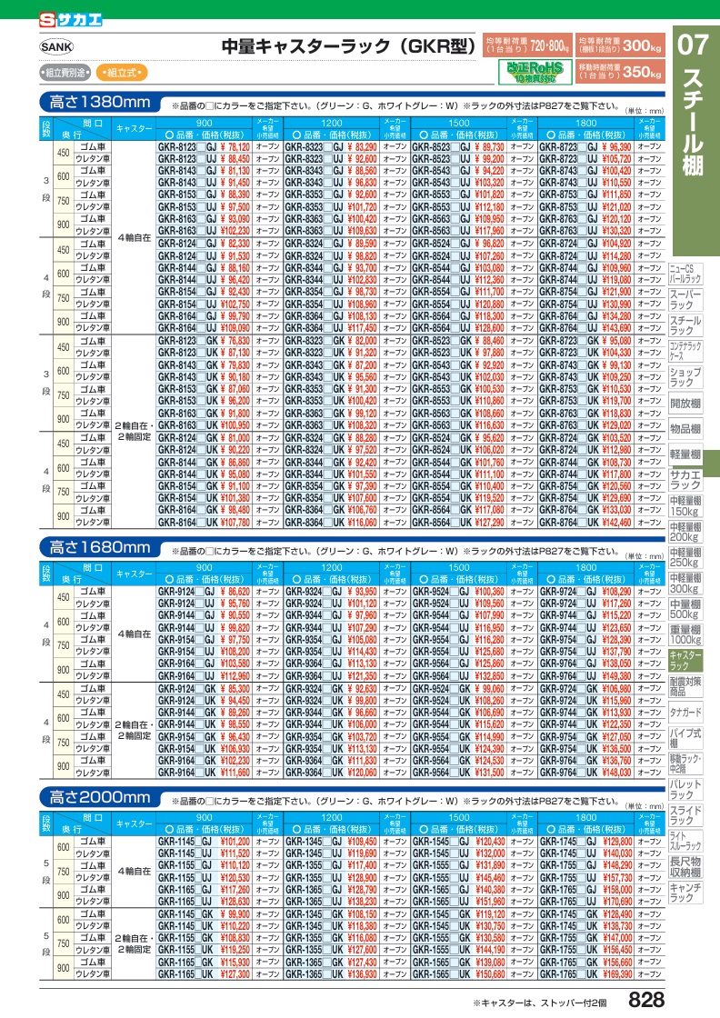 【直送品】 サカエ 中量キャスターラックGKR型(ゴム車・自在2コ、固定2コ) GKR-8154WGK (209864) 【特大・送料別】の画像