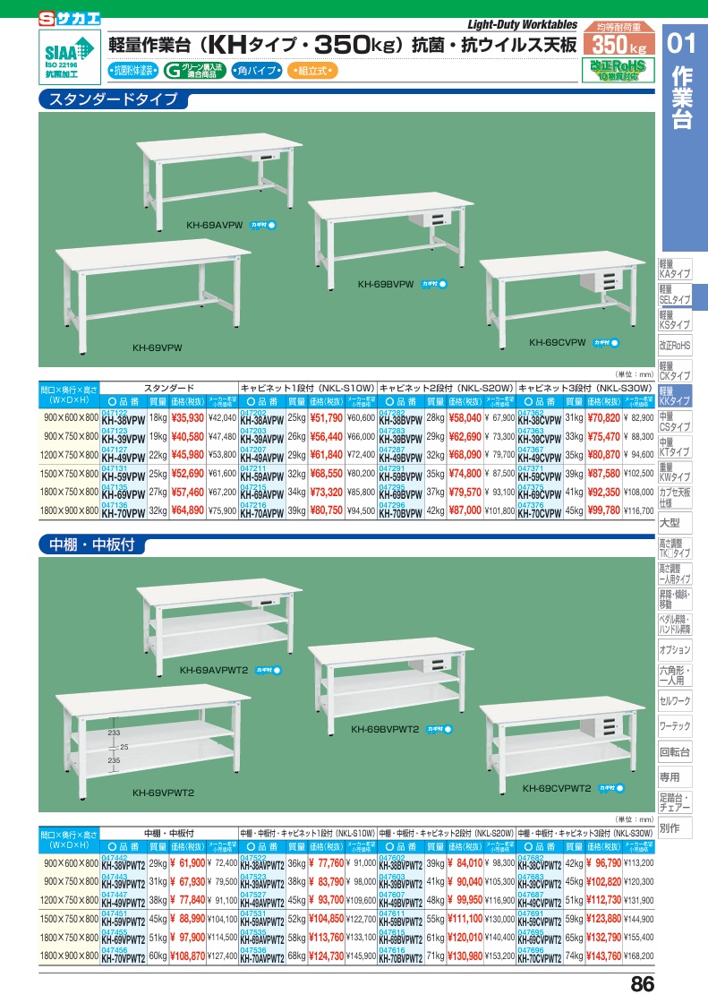 【直送品】 サカエ 軽量作業台(抗菌・抗ウイルス天板・中棚中板付) KH-70CVPWT2 (047696) 【大型】