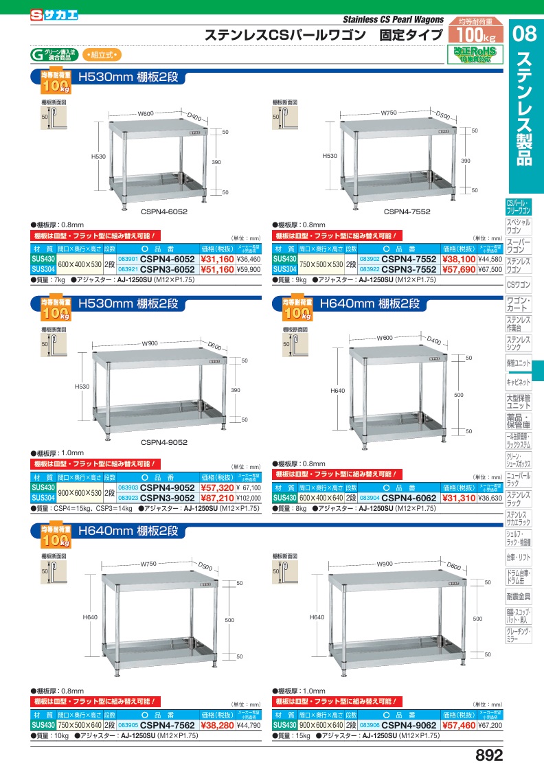 【直送品】 サカエ ステンレスCSパールワゴン(固定タイプ) CSPN4-7562 (083905) 【大型】の画像