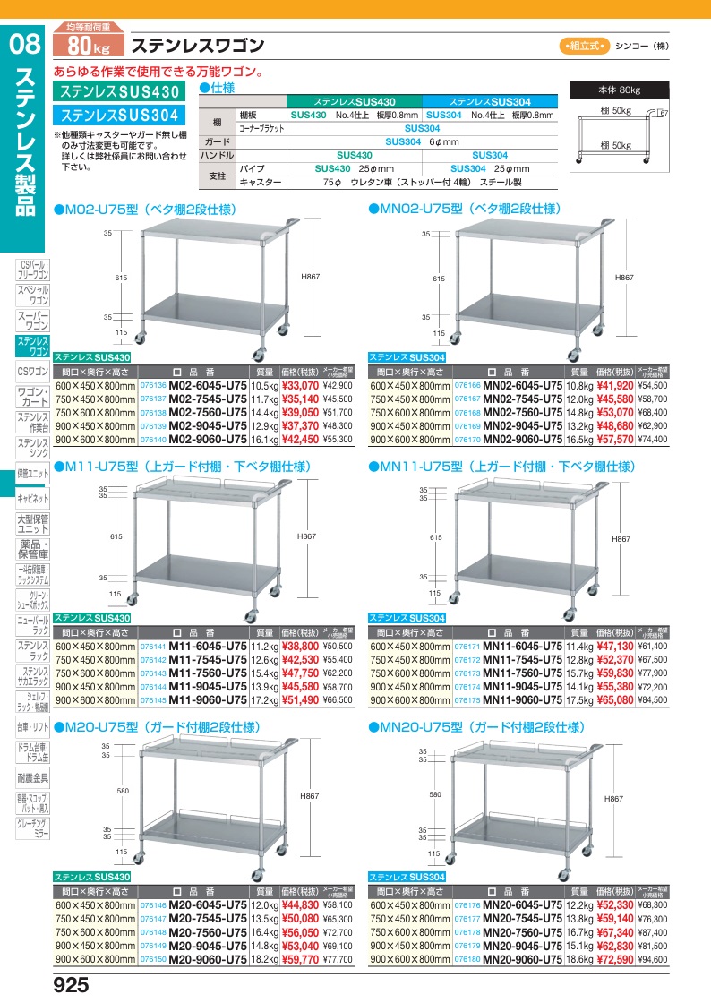 8個セット サカエ ステンレスワゴン MN20-6045-U75 (076176) : 部品屋さん