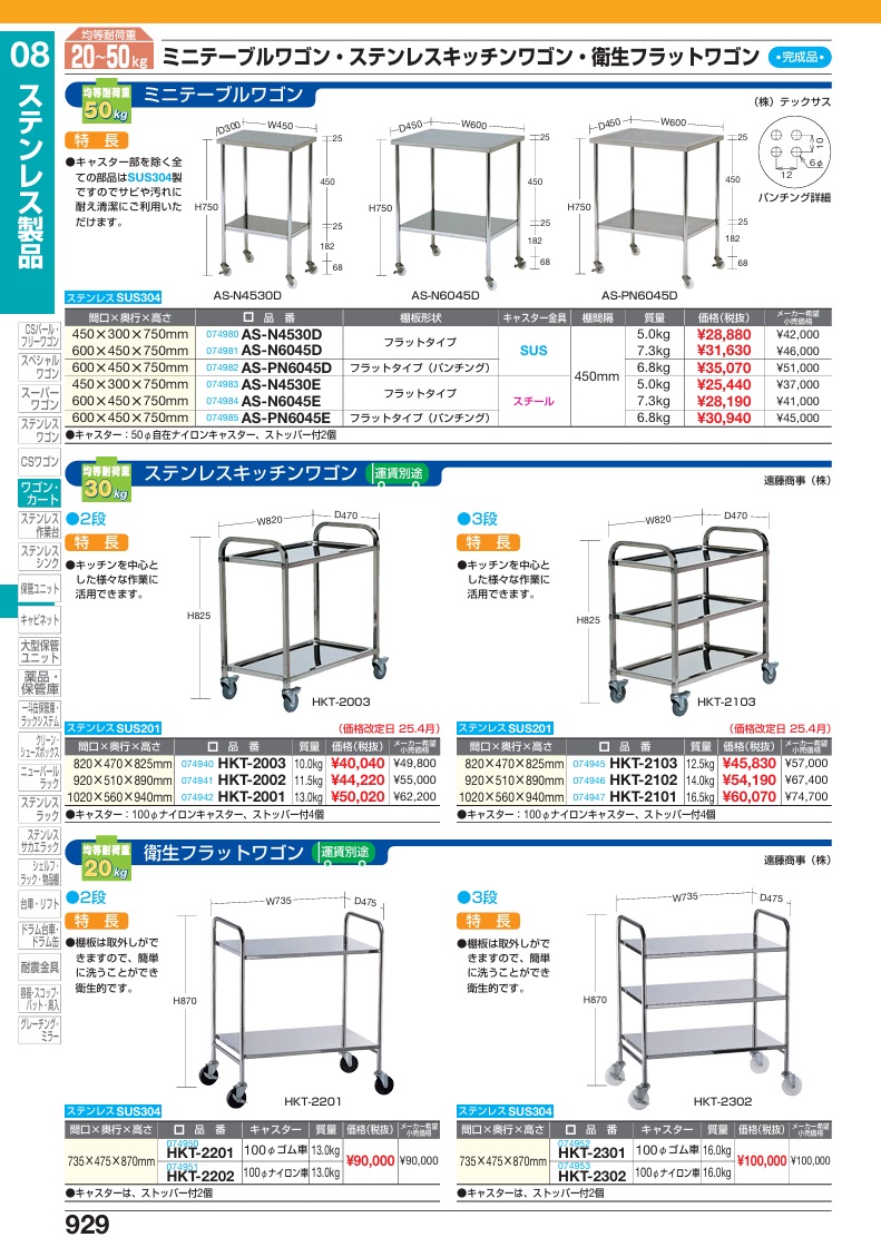 【直送品】 サカエ ミニテーブルワゴン フラットタイプ キャスター金具ステンレス AS-N6045D (074981) 【特大・送料別】_1
