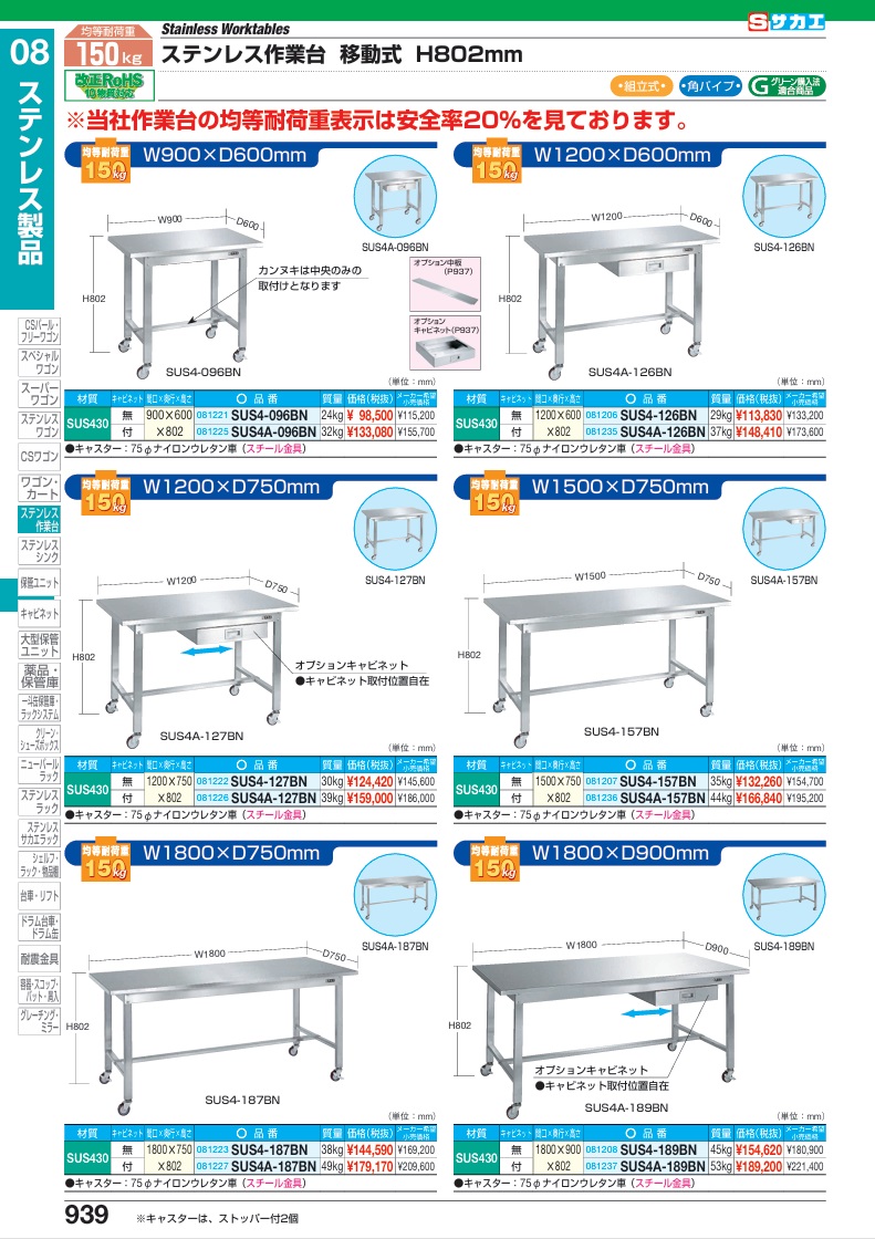 【直送品】 サカエ ステンレス作業台(移動式・SUS430) SUS4-189BN (081208) 【大型】の画像