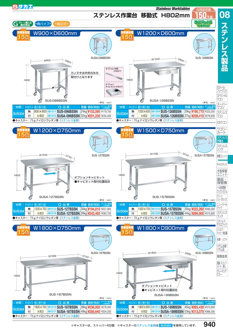 【直送品】 サカエ ステンレス鋼御勤め台(民族大移動式・SUS304) SUS-157BSSN (081210) 【大型】